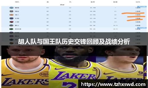 胡人队与国王队历史交锋回顾及战绩分析