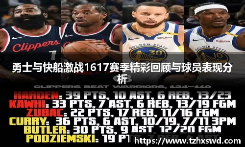 勇士与快船激战1617赛季精彩回顾与球员表现分析