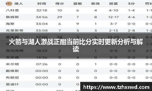 火箭与湖人激战正酣当前比分实时更新分析与解读