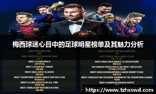 梅西球迷心目中的足球明星榜单及其魅力分析
